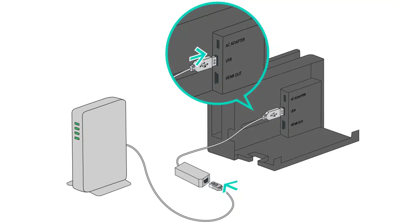 Adaptateur ethernet Nintendo Switch
