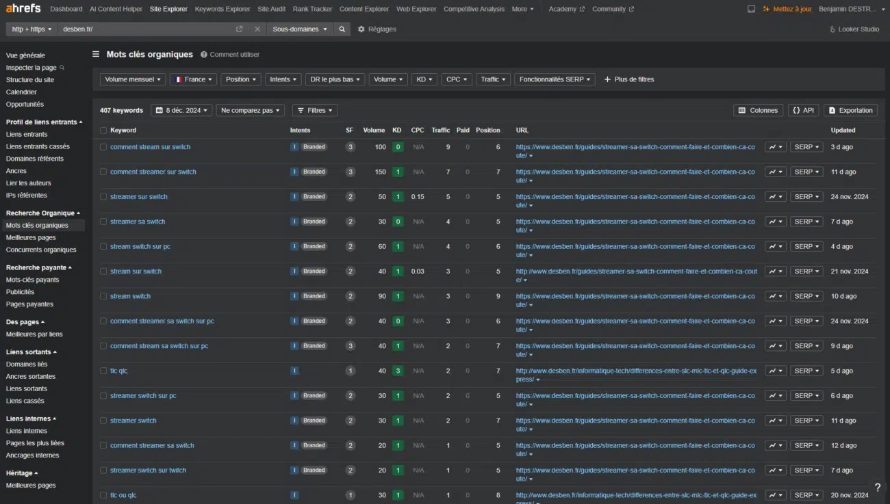 Capture d'écran DesBen.fr - Ahrefs Webmaster Tools